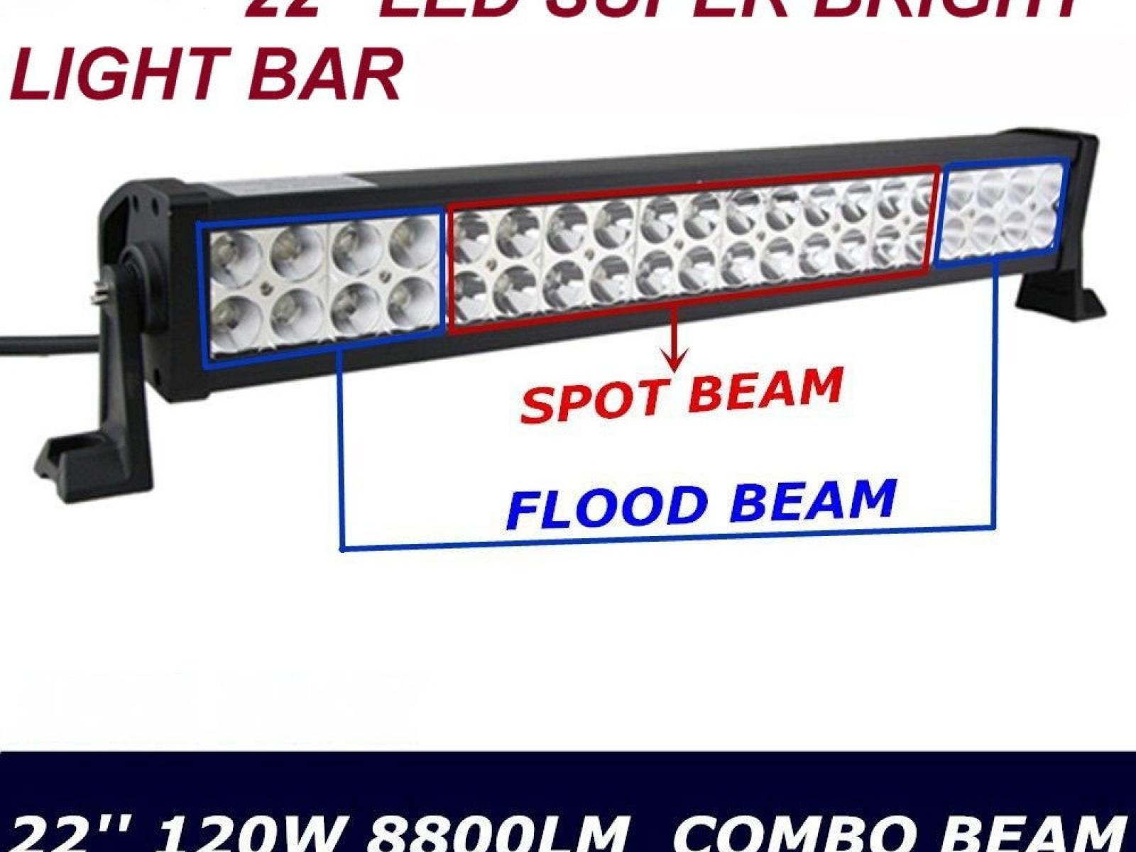 22″ LED Light Bar For Skid Steer
